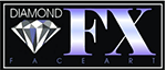 DFX